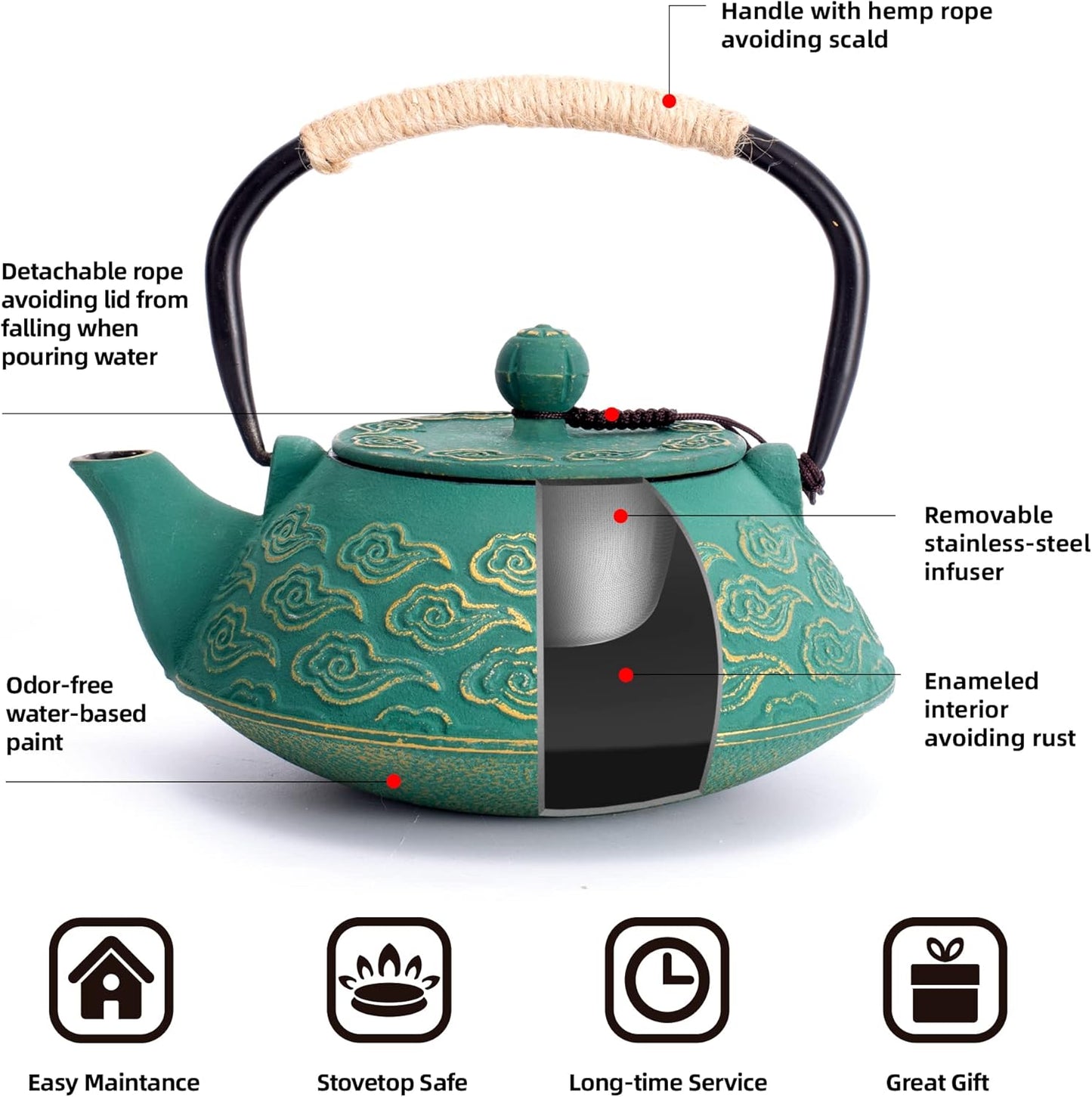 Green Cast Iron Teapot with Golden Cloud Pattern: A Symphony of Art, Function, and Tradition