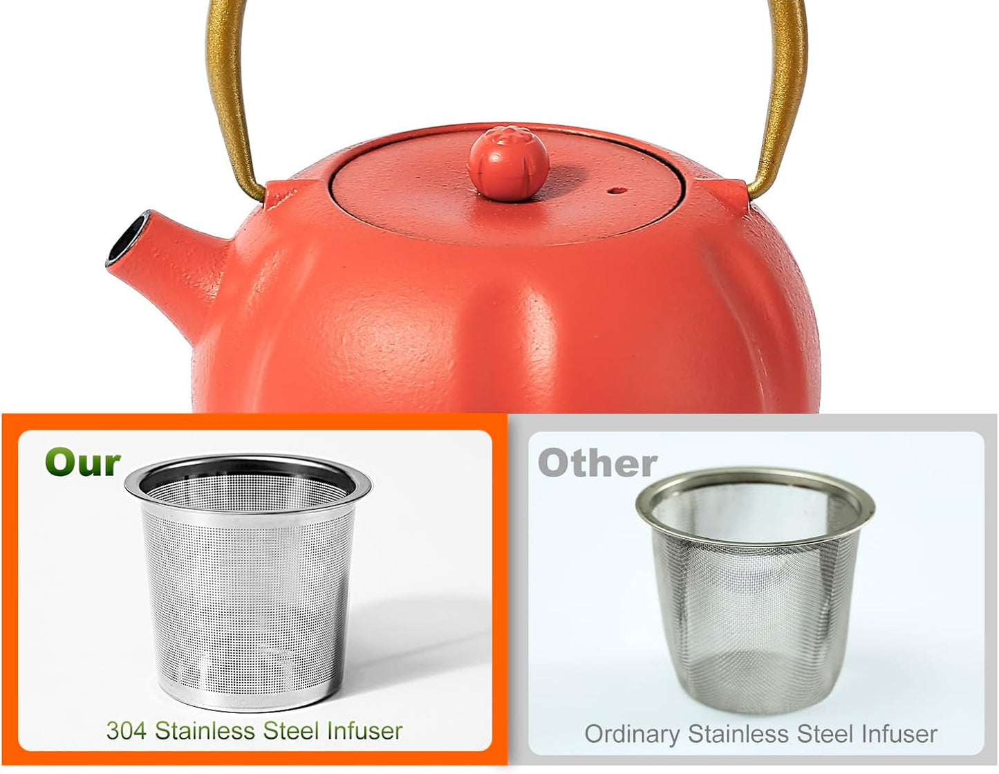 Pumpkin - Shaped Orange Cast Iron Teapot: A Delightful Fusion of Whimsy, Durability, and Tea - Brewing Excellence